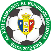 كأس مولدوفا - للسيدات