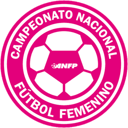 Kejuaraan Wanita Argentina