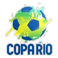 Kejuaraan Pemuda Rio Brasil