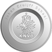 Skala Johan Cruyff