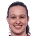 Lina Brigitte Skiaker Klech