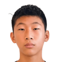 Yin Zhaji