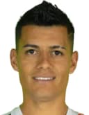 Kevin Miguel Coba Ojeda