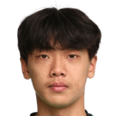 Guo Rundong