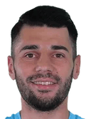 Bahadir Han·Gungordu