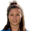 مايالو راوش