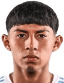 Maxloren Sannoe·Castro Rufino