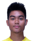 كورنياوان كارتيكا أجي