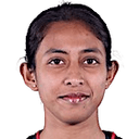 ماندال سوارنا