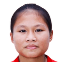 Nguyễn Thị Ngọc Ánh Jr