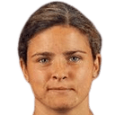 Sofía Victoria Olivera Trakimas