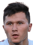 Asadbek Dzhurabekzoda