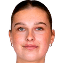 إيما فيليتانليتش