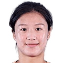 وانغ لينلين