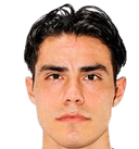 فرناندو هيرنانديز