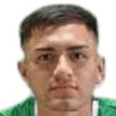 Elián Ezequiel Giménez