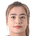 أيكسيامو عبدورحيم