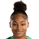 كيارا كيتينغ