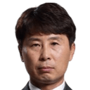 Gi-dong Kim