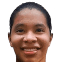 مونيكا راموس