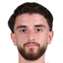 Muhammet Tunahan Tasci