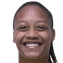 Ariadina Alves Borges