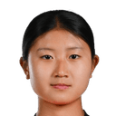 Kim Hui-Na