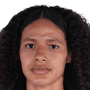 أيريال تشافارين