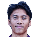 Kadek Rendy Sanjaya