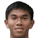 Asraff Aliffuddin Yasin