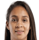 مايرا سانتانا