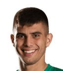 جيانيس بوزوكيس