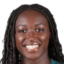 رينسولا باباجيدي