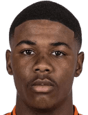 Key-Shawn Wong-A-Soij