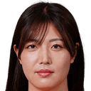 شيوري فوكودا