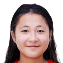Nguyễn Thị Ngọc Ánh