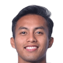 إفان إزديهار