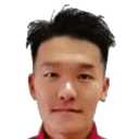 لوبسانغ خيدروب