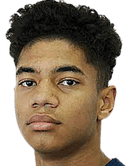 دانيال كيويندا