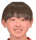 Yuha Ota