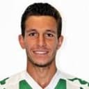 Victor Manuel Mena Coto