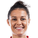 مارتينا سورنوفسكا