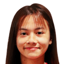 Nguyễn Thị Phương Thảo