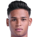 Irfan bin Fandi Ahmad