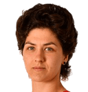 ليوناردا بالوغ