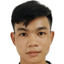 Nalongsit·Chanhthalangsy