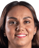 ماريا سانشيز