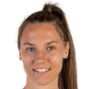 Stefanie Grossgasteiger