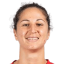 فرانشيسكا دورانتي