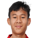 Muhamad Zahaby Gholy